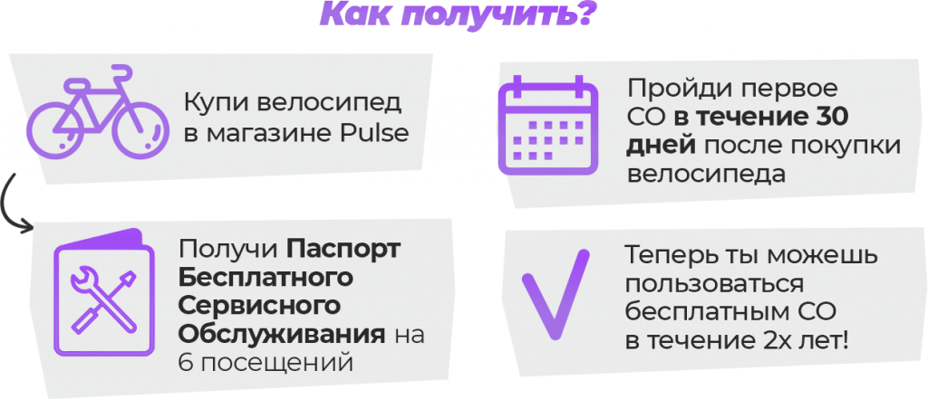 Условия акции