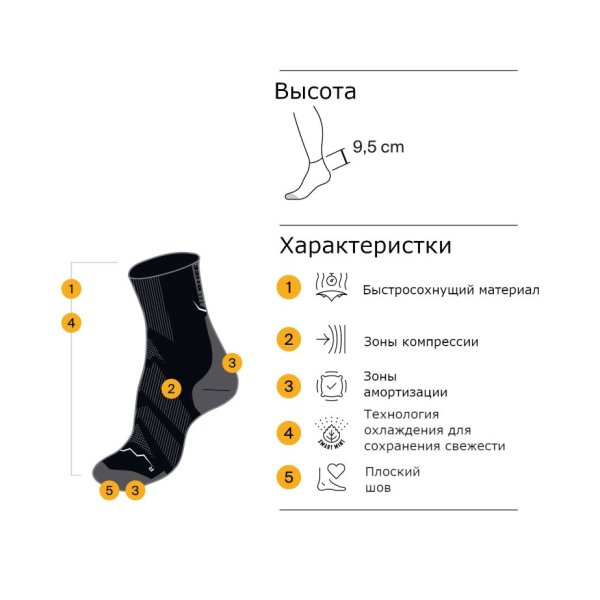 Носки Buff Coolnet Quarter Lime (EUR:42-44)