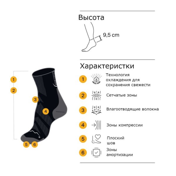 Носки Buff Coolnet Quarter Graphite (EUR:42-44)