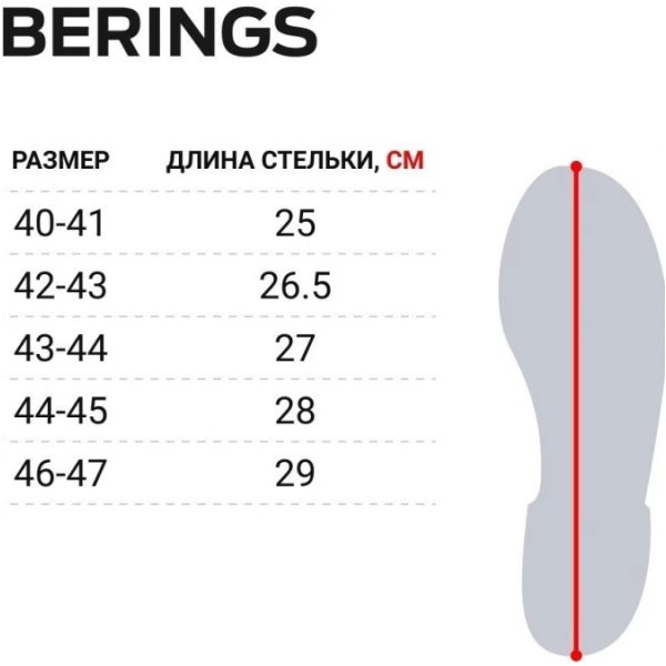 Сапоги зим. Norfin BERINGS NEON с манж. -45С EVA р.44-45
